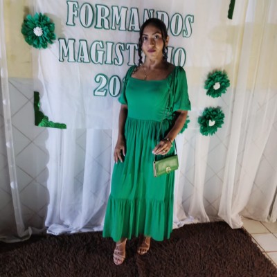 perfil usuario